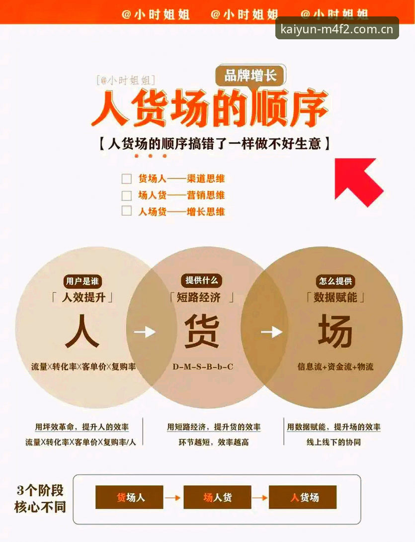 3个关键因素解析：世界杯观赛为何遭遇“冷场”——开yun体育平台带你深入赛事背后的现实困境